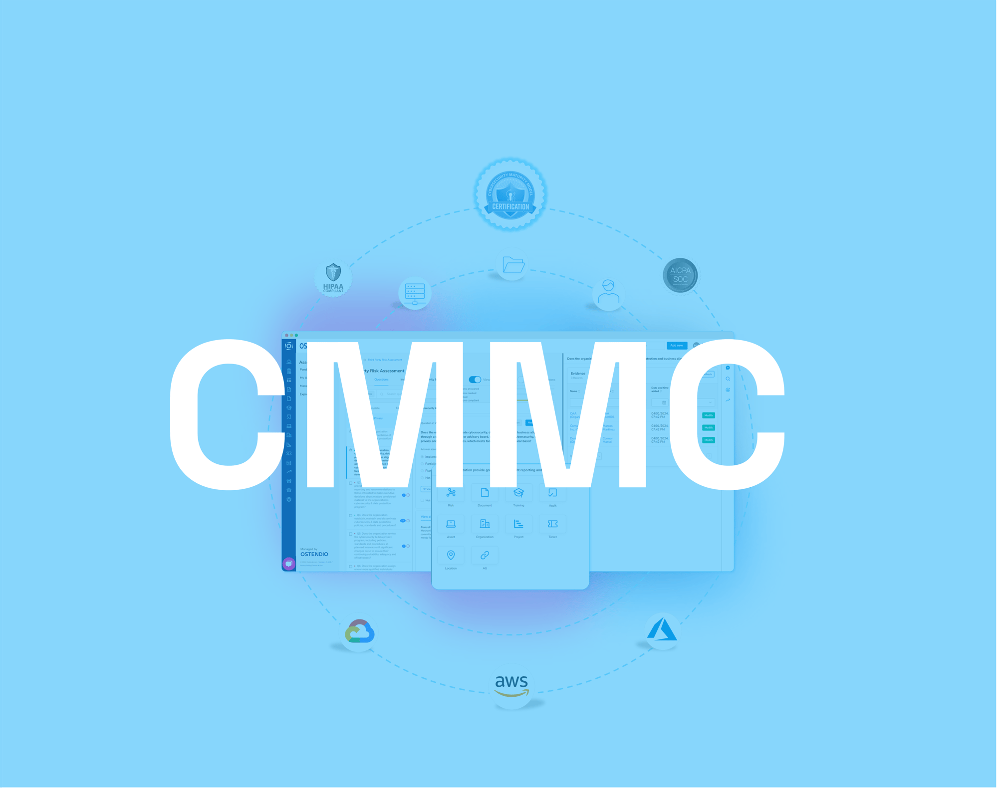 CMMC Overlay