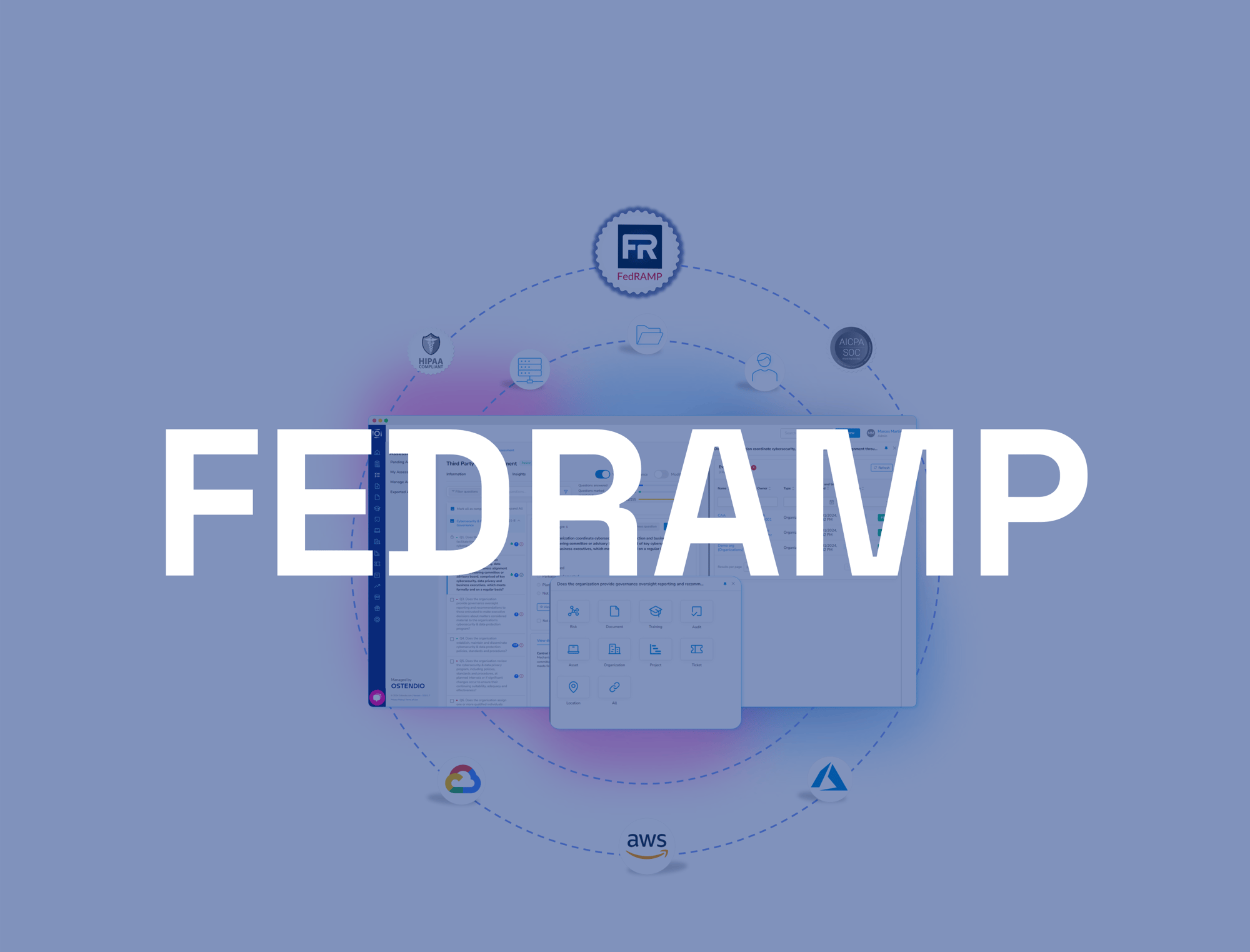 FedRAMP Overlay1