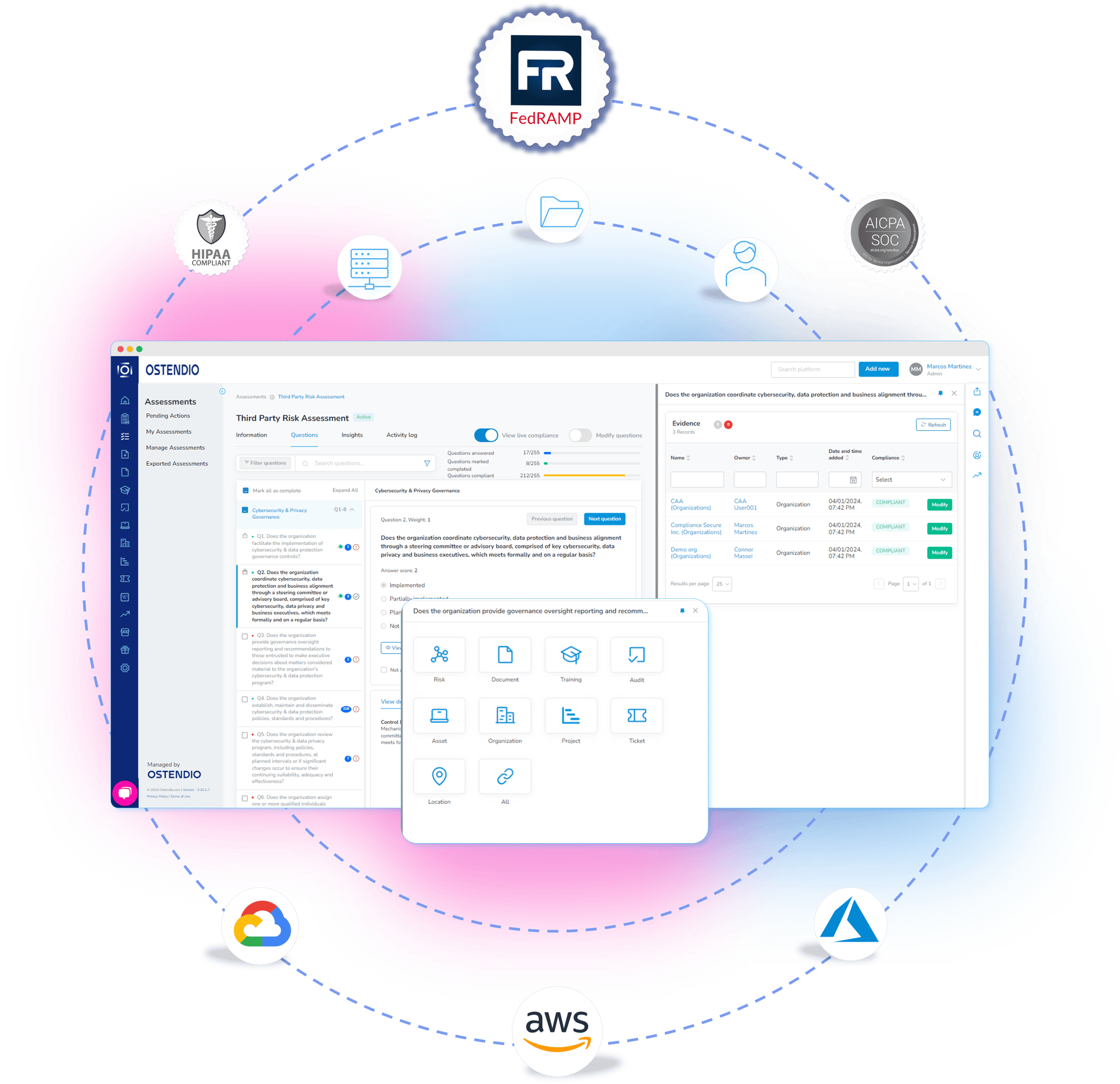 Fedramp Overview