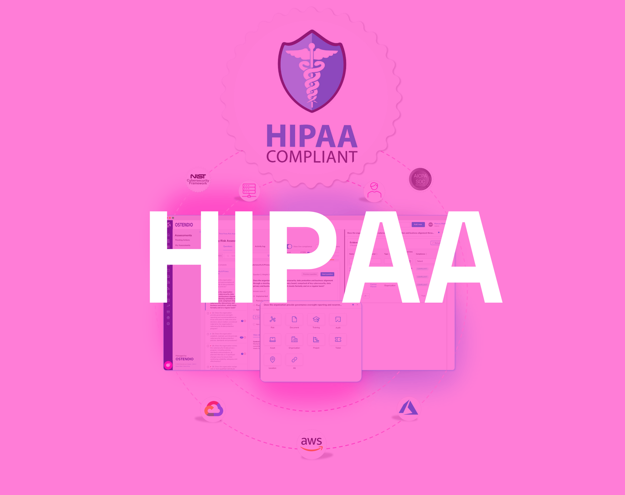 HIPAA Overview Card4