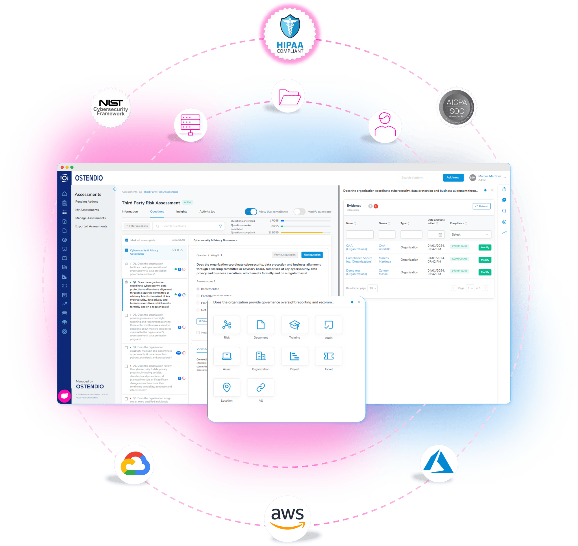 HIPAA Overview