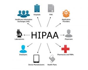 Why HIPAA Remains Important To Healthcare Data Protection