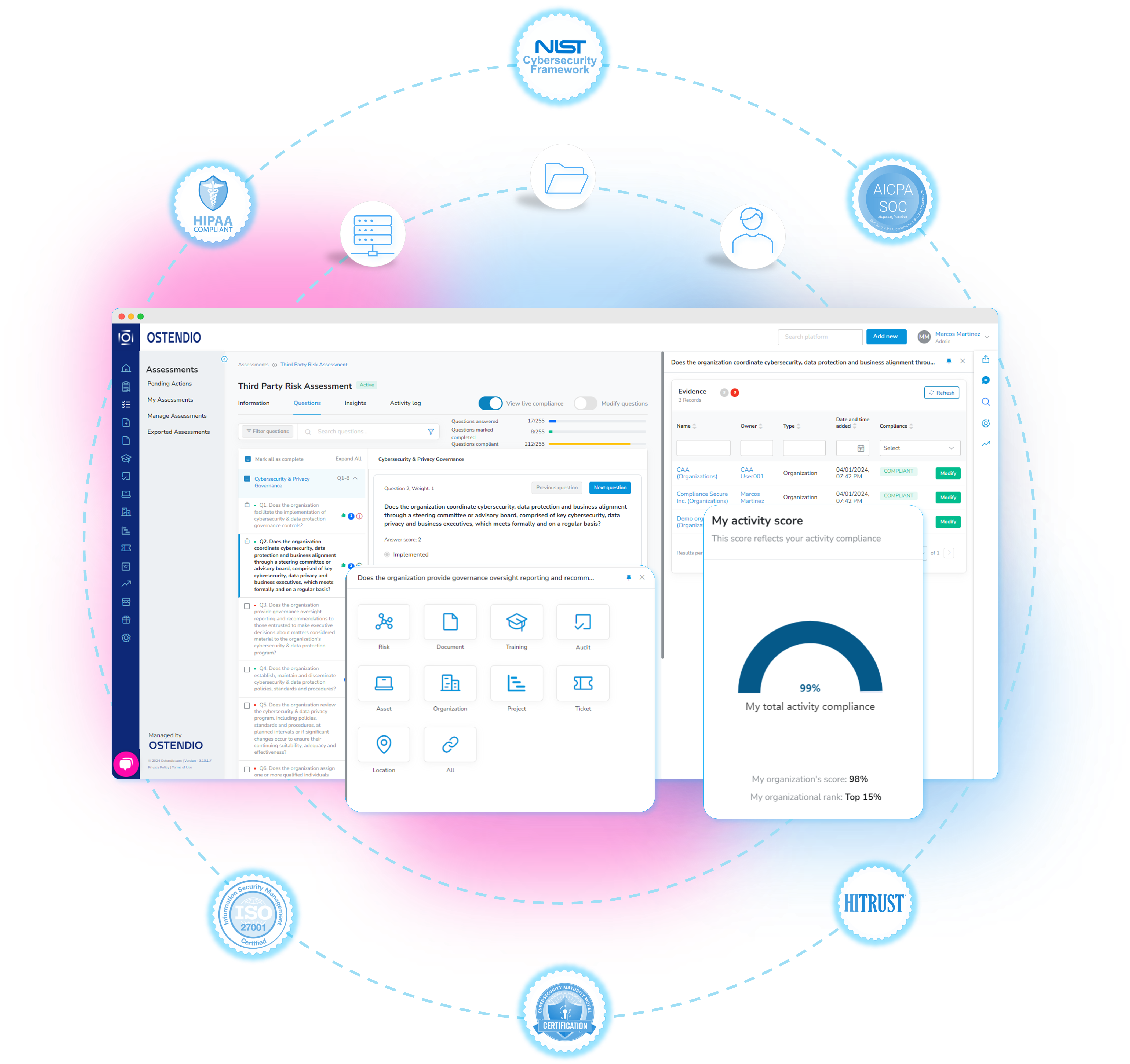 Integrations Overview