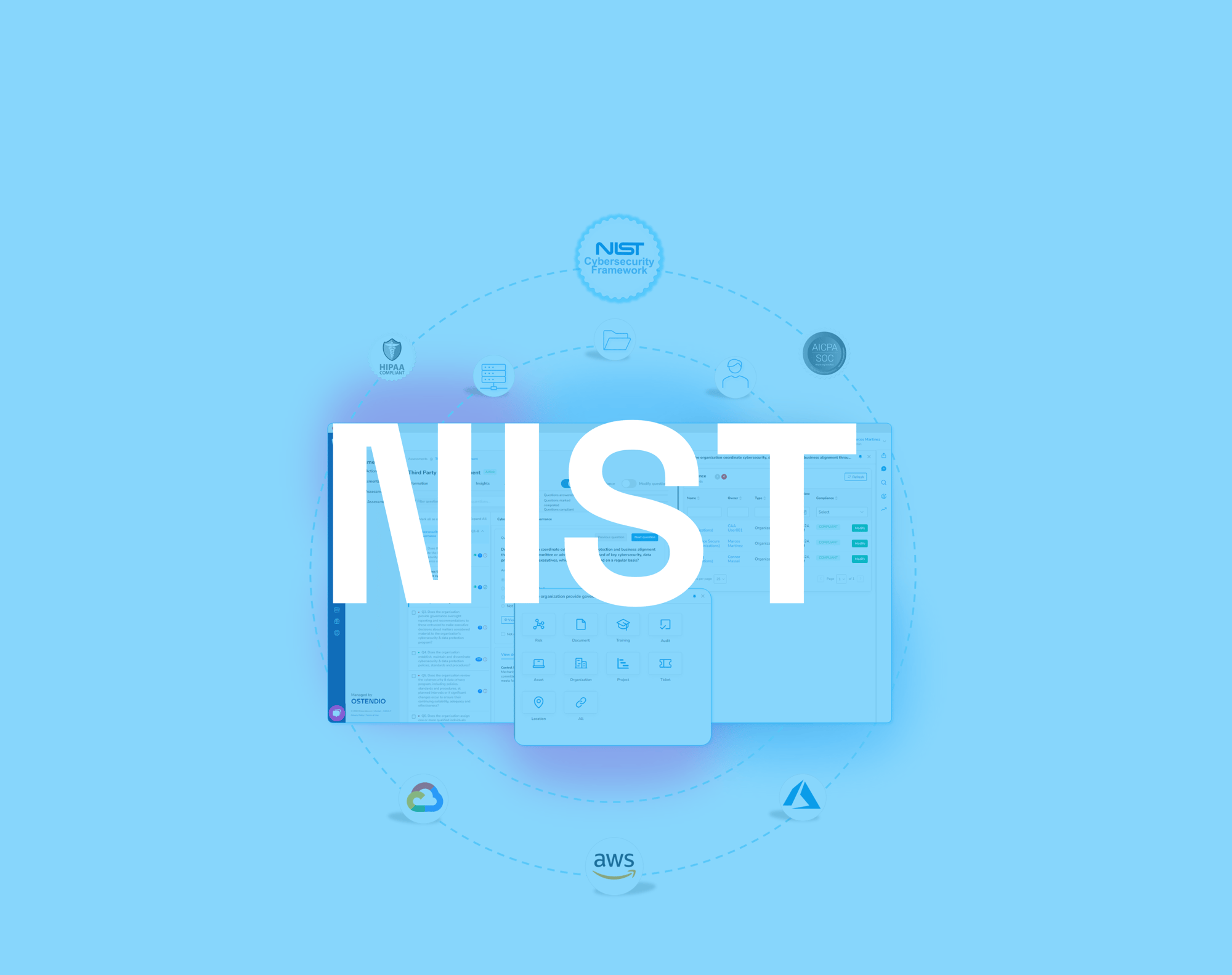 NIST Overlay